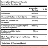 Protect+ Urinary Care