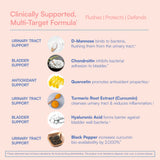 Protect+ Urinary Care